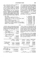 giornale/CFI0344345/1939/v.1/00000417