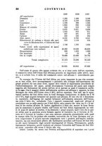 giornale/CFI0344345/1940/unico/00000442