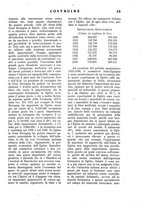 giornale/CFI0344345/1940/unico/00000653