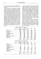 giornale/CFI0344345/1943/unico/00000138