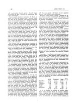 giornale/CFI0344389/1929/unico/00000152