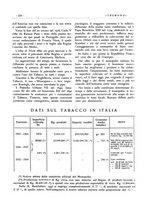 giornale/CFI0344389/1929/unico/00000242