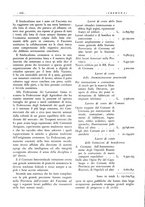 giornale/CFI0344389/1929/unico/00000372
