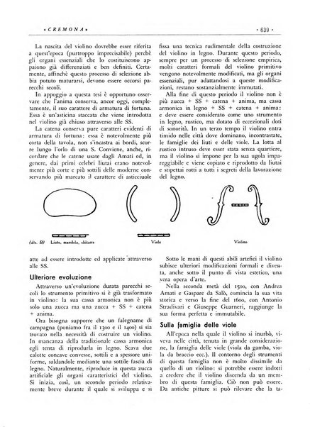 Cremona rivista mensile illustrata della Citta e Provincia