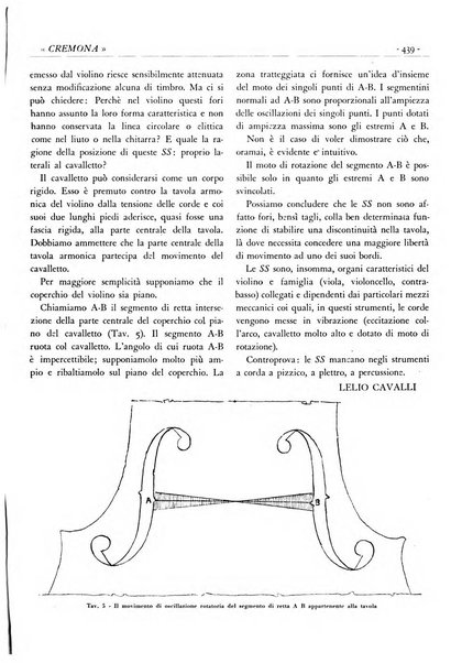 Cremona rivista mensile illustrata della Citta e Provincia