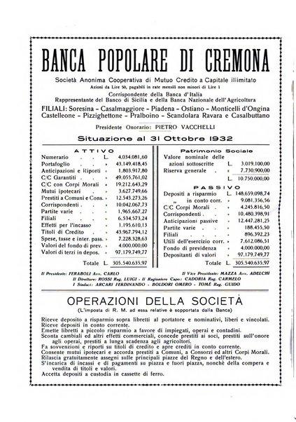 Cremona rivista mensile illustrata della Citta e Provincia