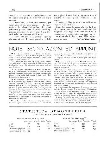 Cremona rivista mensile illustrata della Citta e Provincia