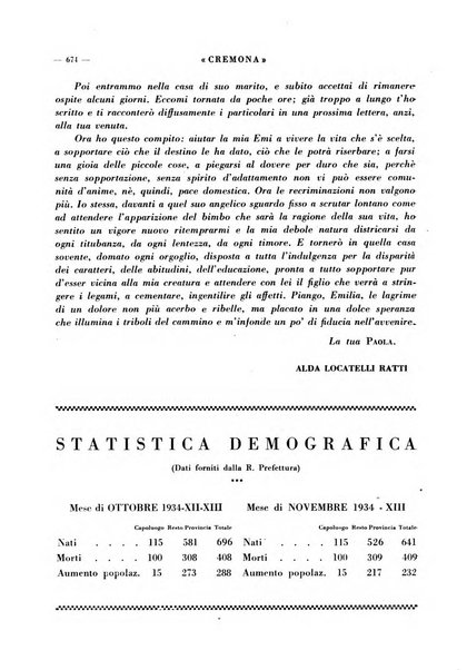 Cremona rivista mensile illustrata della Citta e Provincia