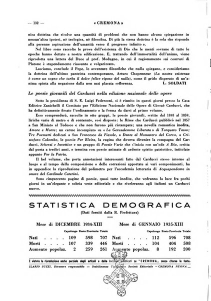 Cremona rivista mensile illustrata della Citta e Provincia