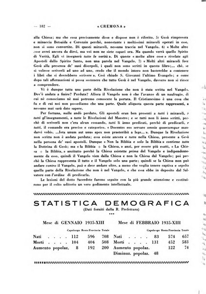 Cremona rivista mensile illustrata della Citta e Provincia