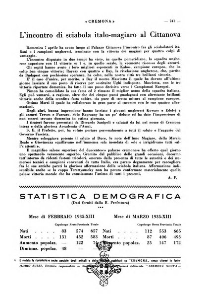 Cremona rivista mensile illustrata della Citta e Provincia