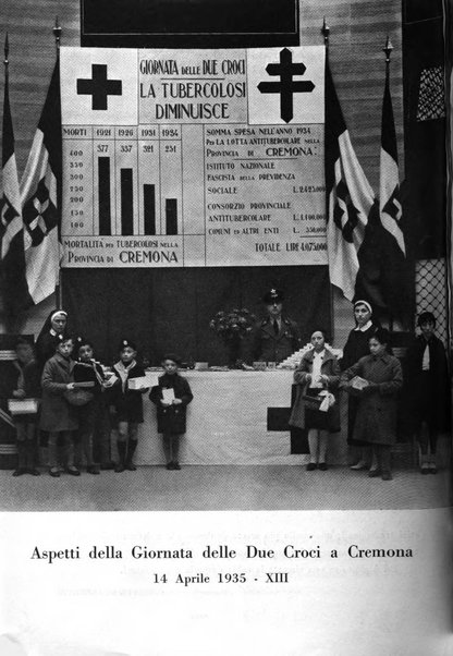 Cremona rivista mensile illustrata della Citta e Provincia