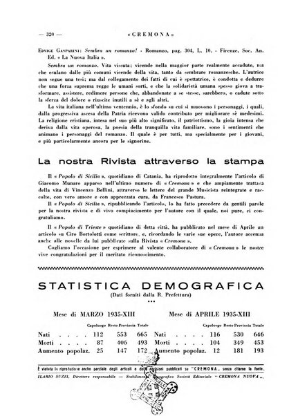 Cremona rivista mensile illustrata della Citta e Provincia