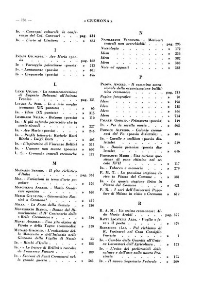 Cremona rivista mensile illustrata della Citta e Provincia