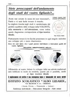 giornale/CFI0344389/1937/unico/00000344