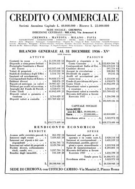 Cremona rivista mensile illustrata della Citta e Provincia