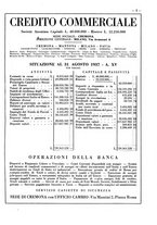 giornale/CFI0344389/1937/unico/00000797