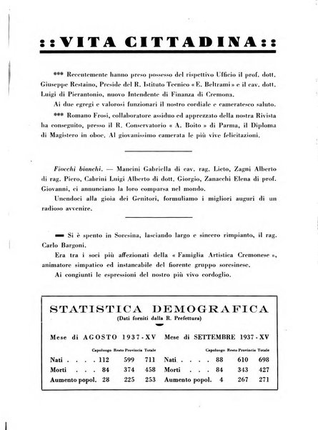 Cremona rivista mensile illustrata della Citta e Provincia