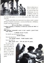 giornale/CFI0344389/1937/unico/00001115