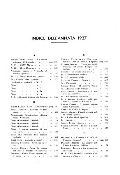 Cremona rivista mensile illustrata della Citta e Provincia