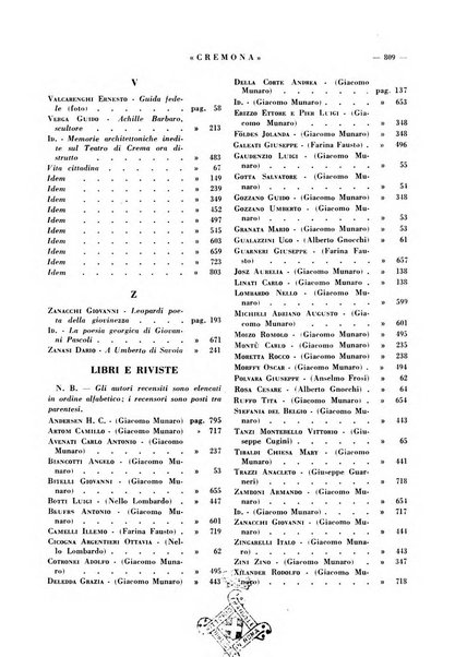 Cremona rivista mensile illustrata della Citta e Provincia