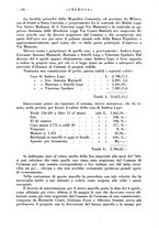 giornale/CFI0344389/1939/unico/00000388