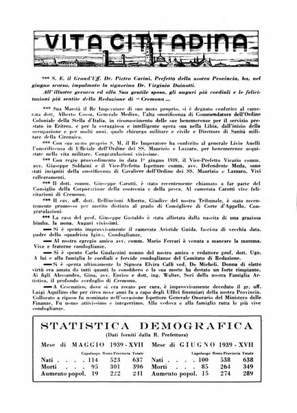 Cremona rivista mensile illustrata della Citta e Provincia