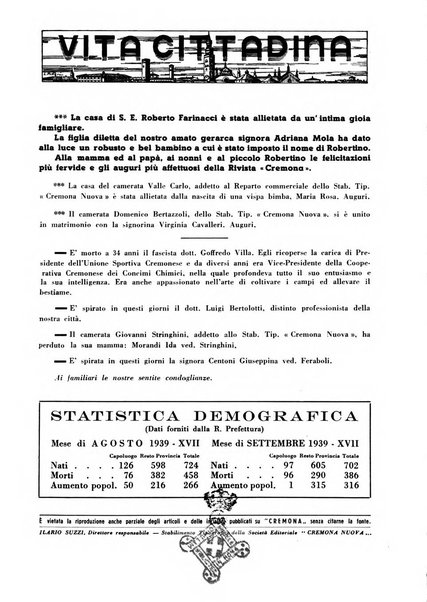 Cremona rivista mensile illustrata della Citta e Provincia