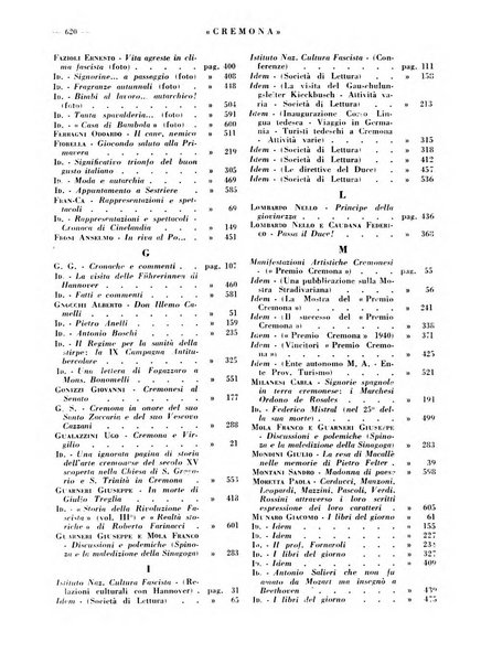 Cremona rivista mensile illustrata della Citta e Provincia