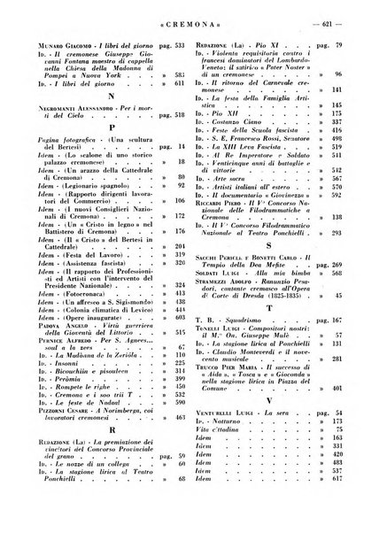 Cremona rivista mensile illustrata della Citta e Provincia