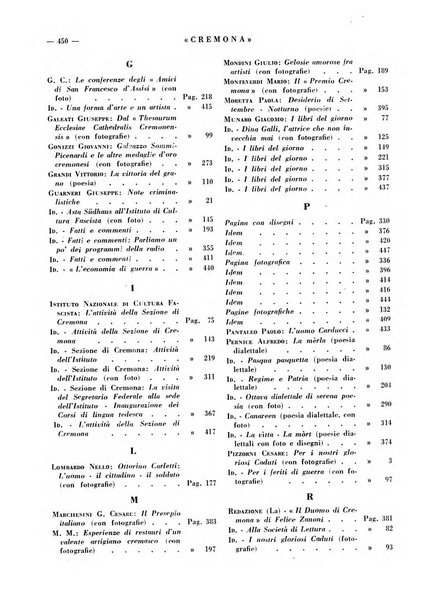 Cremona rivista mensile illustrata della Citta e Provincia