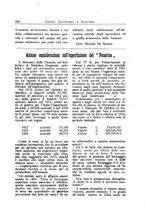 giornale/CFI0344453/1925/unico/00000133