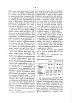 giornale/CFI0344453/1927/unico/00000024