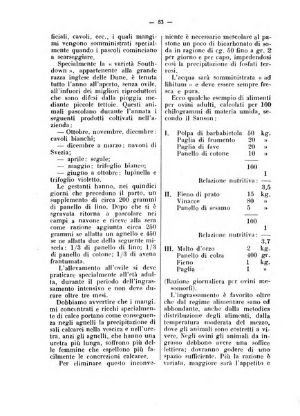 La critica zootecnica periodico illustrato mensile