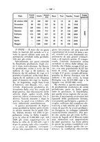 giornale/CFI0344453/1927/unico/00000158