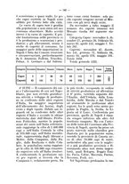 giornale/CFI0344453/1927/unico/00000160