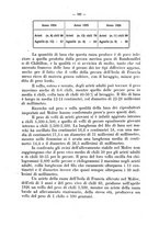 giornale/CFI0344453/1927/unico/00000205