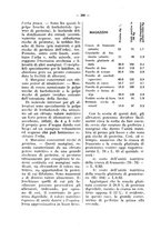 giornale/CFI0344453/1927/unico/00000290