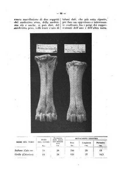 La critica zootecnica periodico illustrato mensile