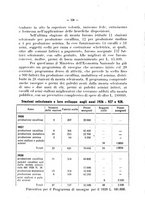 giornale/CFI0344453/1928/unico/00000280