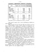 giornale/CFI0344453/1928/unico/00000281