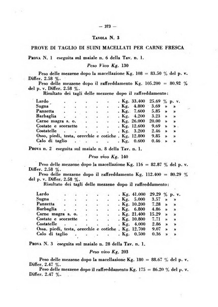 La critica zootecnica periodico illustrato mensile