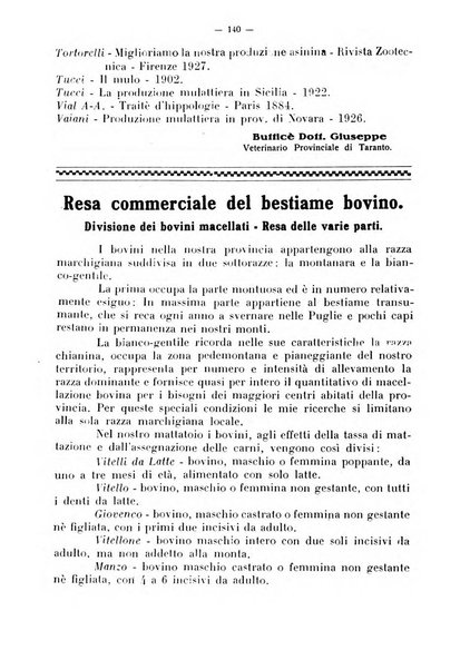 La critica zootecnica periodico illustrato mensile