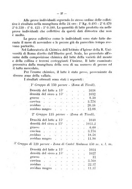 La critica zootecnica periodico illustrato mensile