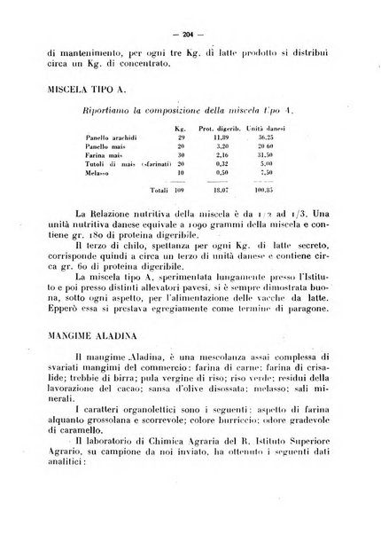 La critica zootecnica periodico illustrato mensile