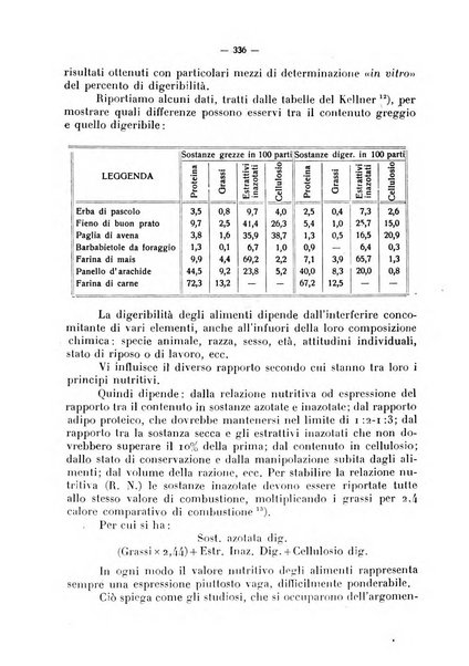 La critica zootecnica periodico illustrato mensile