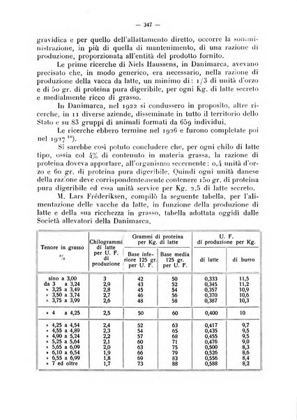 La critica zootecnica periodico illustrato mensile