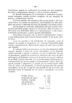 giornale/CFI0344453/1930/unico/00000401