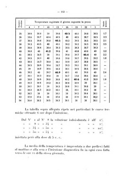 La critica zootecnica periodico illustrato mensile