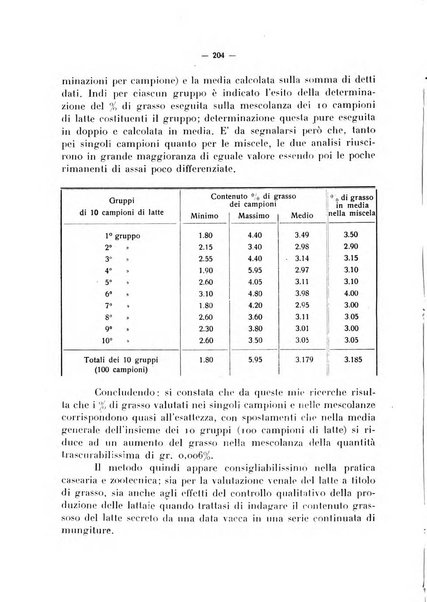 La critica zootecnica periodico illustrato mensile